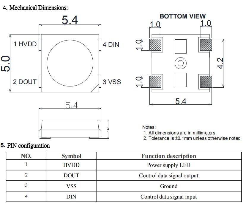 SK6812HV-4P LED，12V SK6812 LED